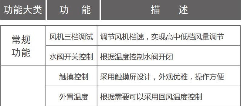 强弱电一体柜