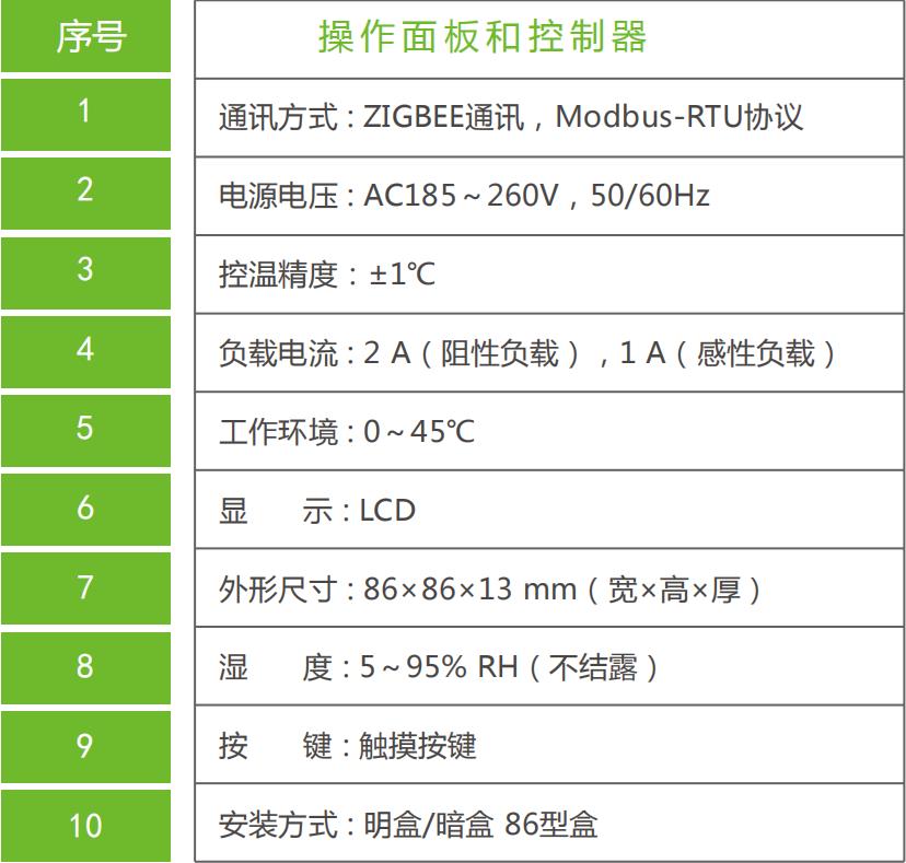 5技术参数1.jpg