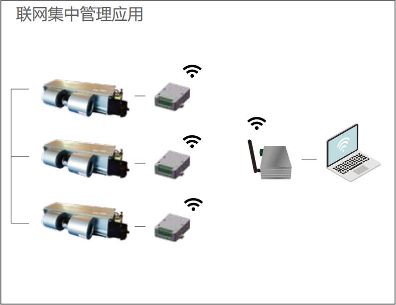 9温控器应用3.jpg