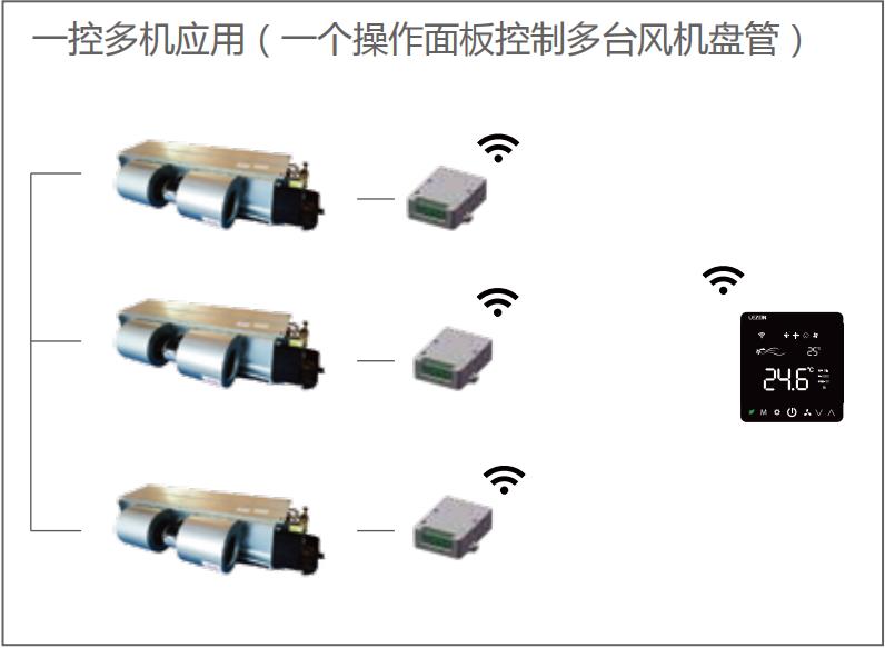 8温控器应用2.jpg